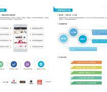 汕頭網(wǎng)站優(yōu)化優(yōu)質(zhì)商家置頂推薦產(chǎn)品